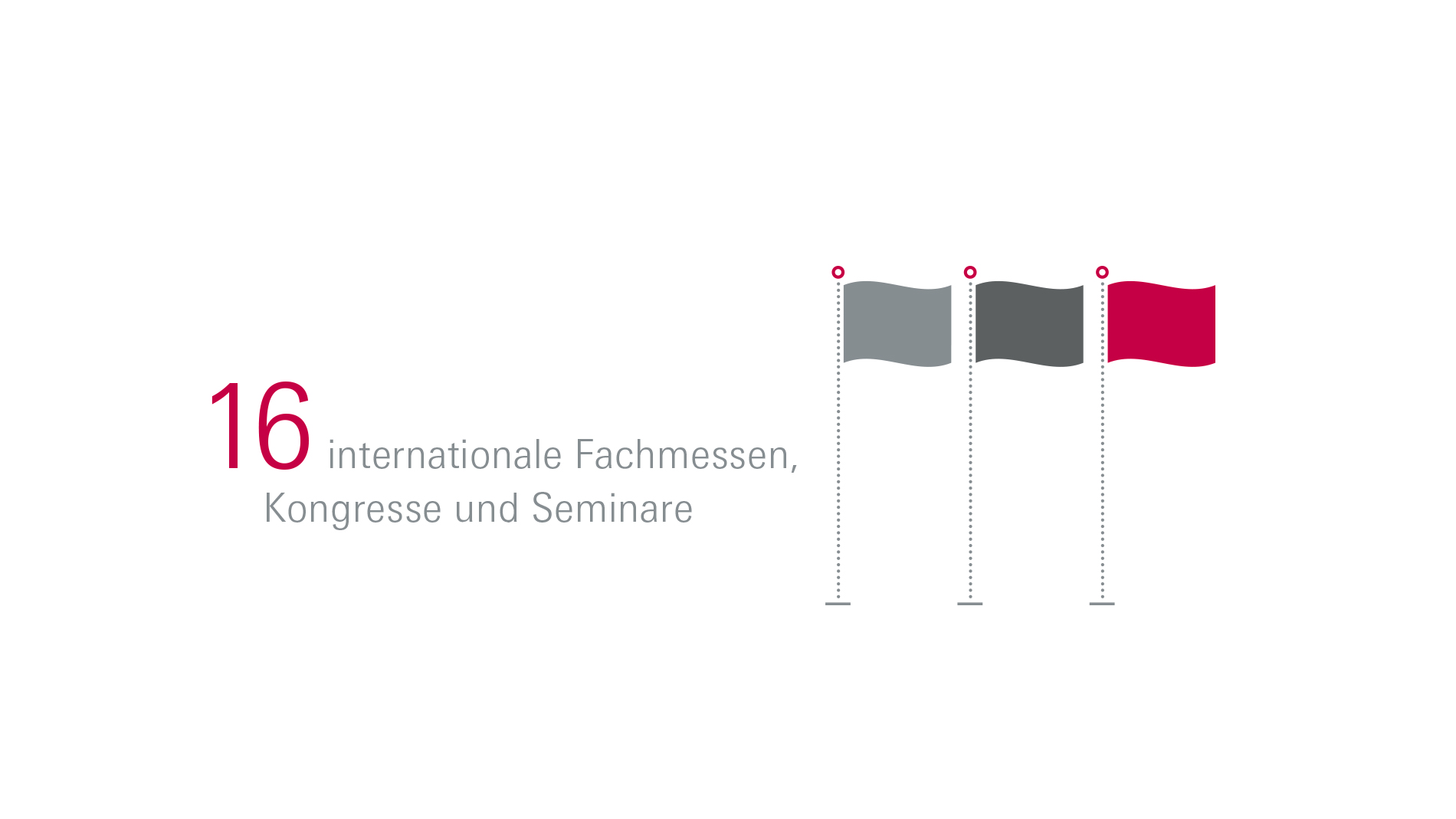 16 internationale Fachmessen, Kongresse und Seminare